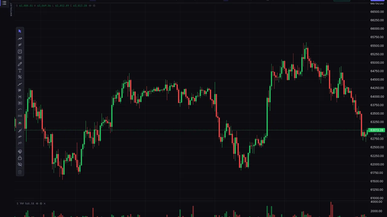 VersaTrader — Paper Trading